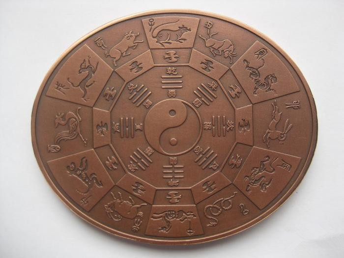 �ֻ��������ϱ���Բ���ͭ��